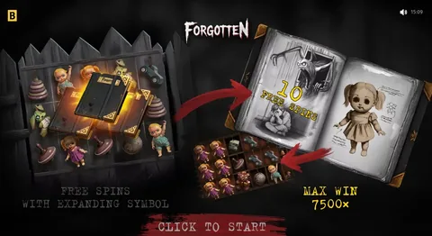 Forgotten
